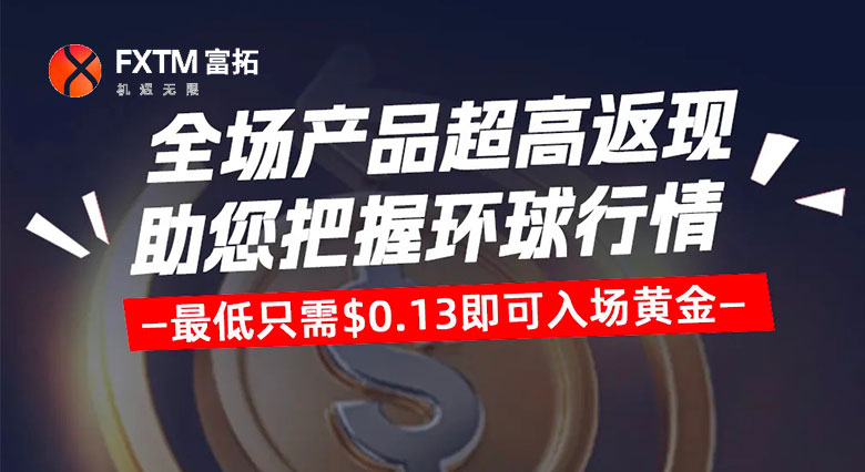 FXTM