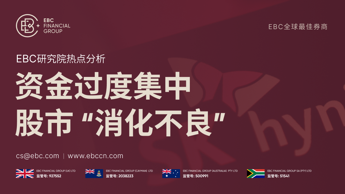 外汇119