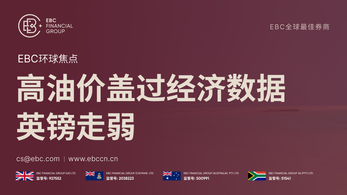 外汇119