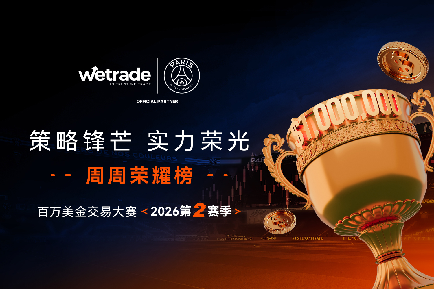 外汇119新闻