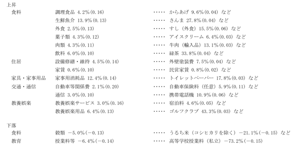 外汇119新闻